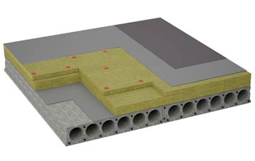 considerations of Erbistock flat roofing insulation